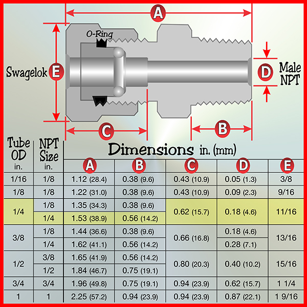 adapter-swagelok-1-4-in-tube-size-ultra-torr-straights-x-1-4-in-male