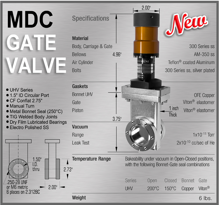 valve chart