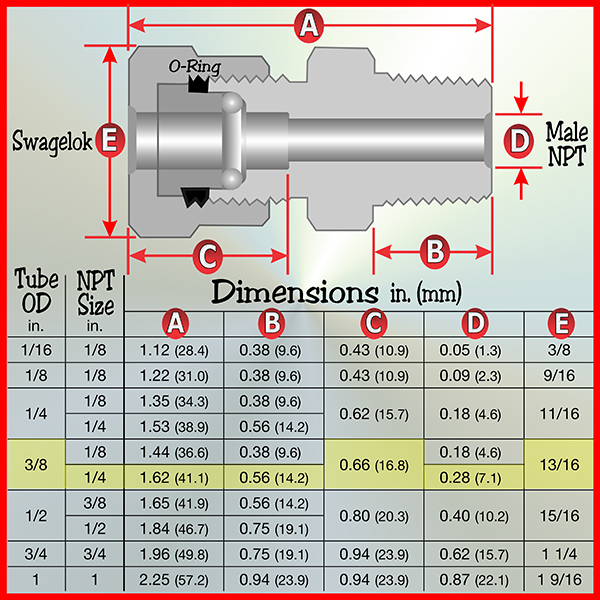 adapter-swagelok-3-8-in-tube-size-ultra-torr-straights-x-1-4-in-male