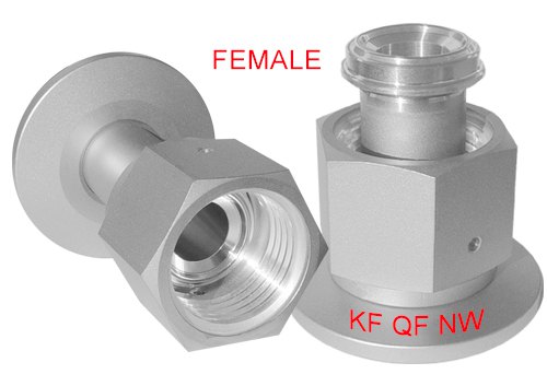 VCR Female to KF QF NW Cover Image