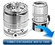Agilent Varian Vacuum Equipment Turbo Exchange, 400 to 1000 LPS