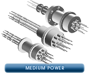 Ideal-Vacuum-Feedthroughs MediumPower