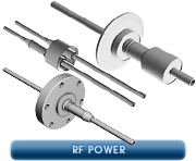 Ideal-Vacuum-Feedthroughs RF Power