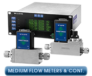 Teledyne-Hastings Medium Flow Meters and Controllers 