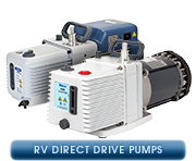 Welch Rotary Vane Direct-Drive Vacuum Pumps 