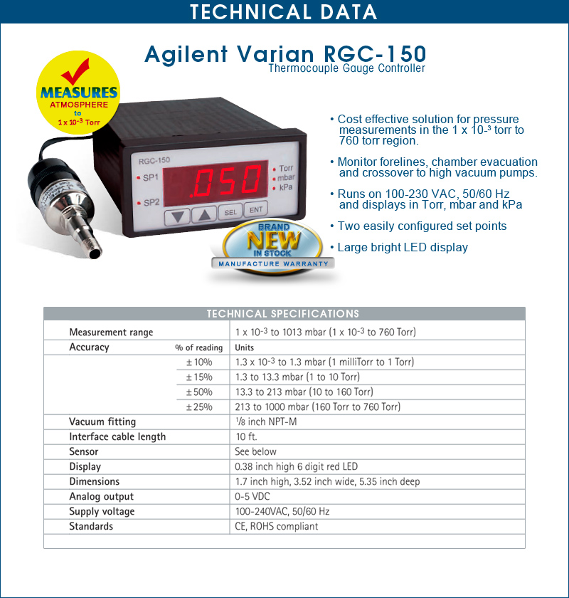 Temperature Measurement Gauges, Meters and Sensors - Measure Monitor Control