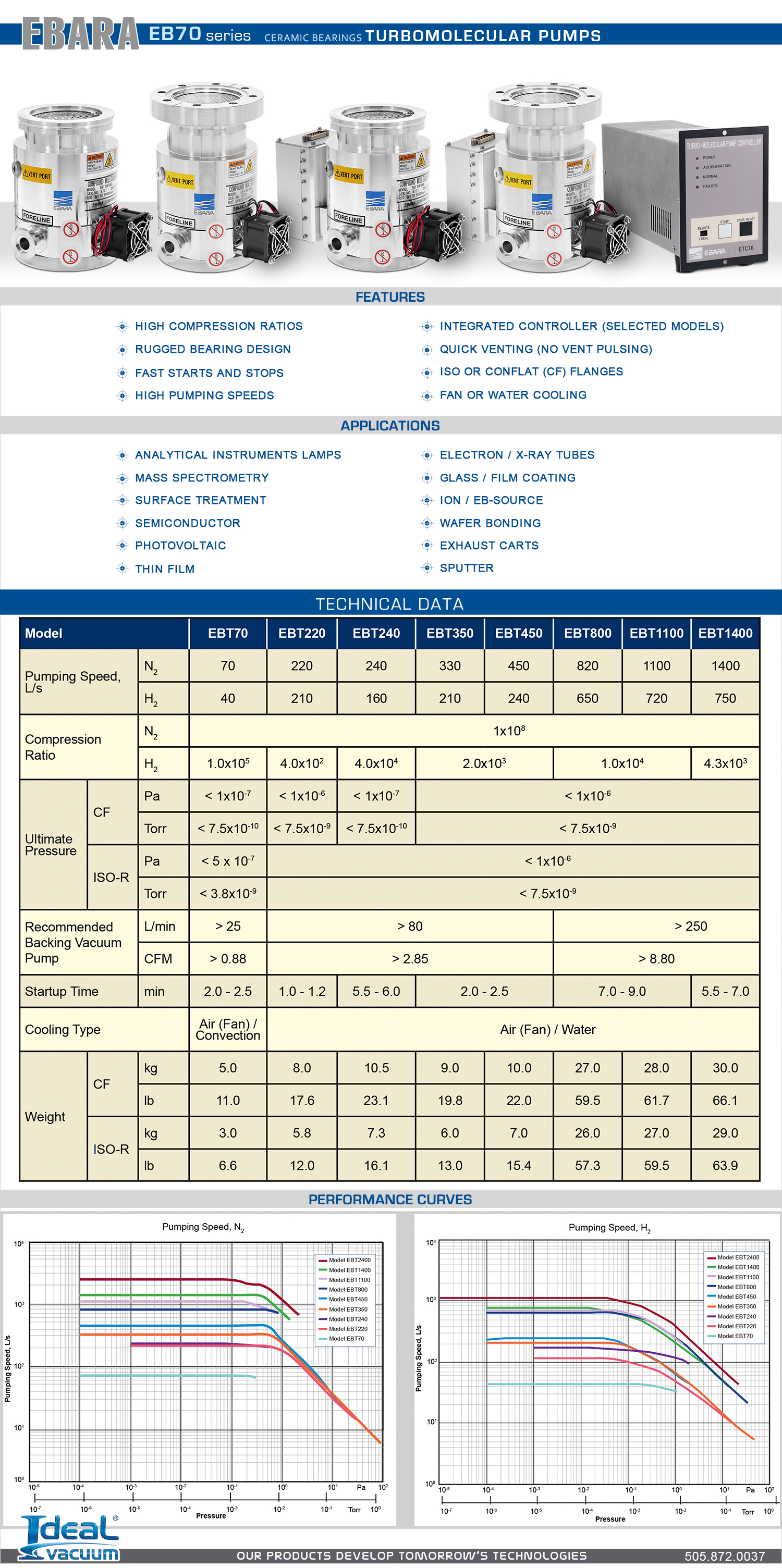 Ebara EBT70 Ceramic Bearing Turbomolecular Vacuum Pumps Brochure