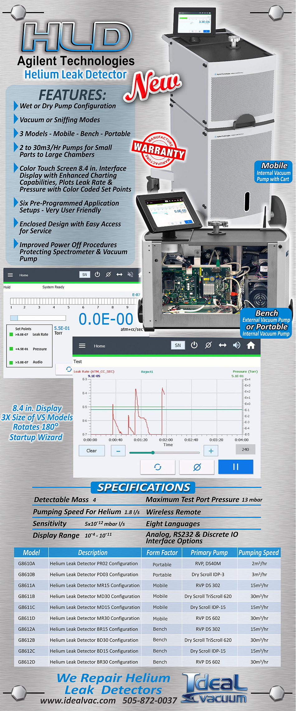 Agilent Varian HLD Helium Leak Detector