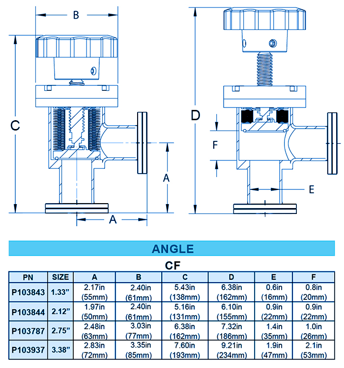 Right Angle Valve, Manual, Viton Bonnet & Poppet