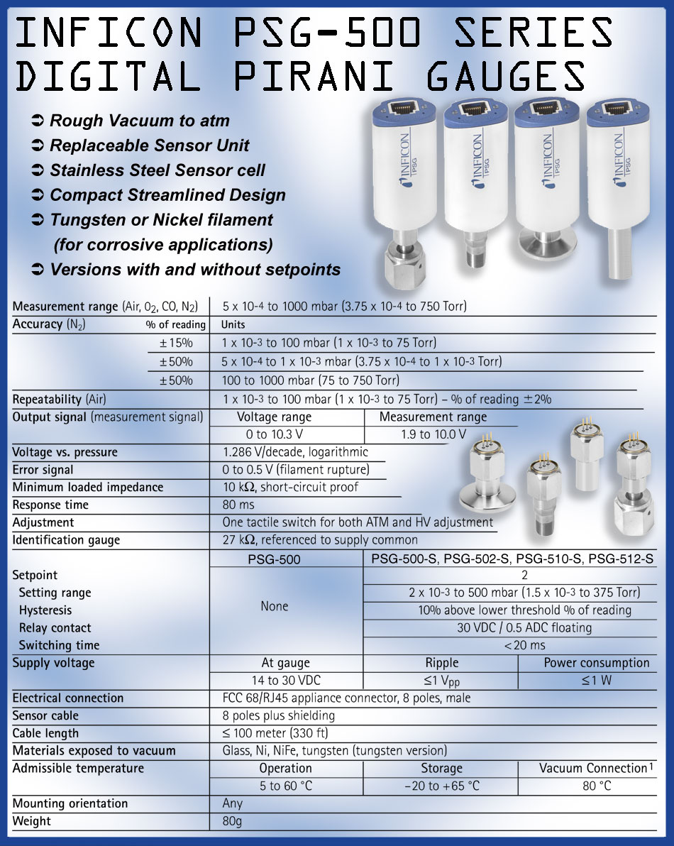 Inficon Pirani PSG500 Series Gauges Specifications