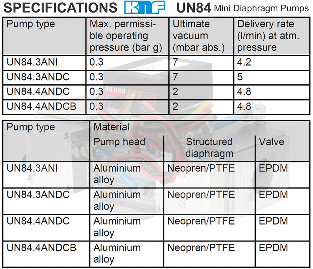 KNF UN84 Mini Diaphragm Pumps