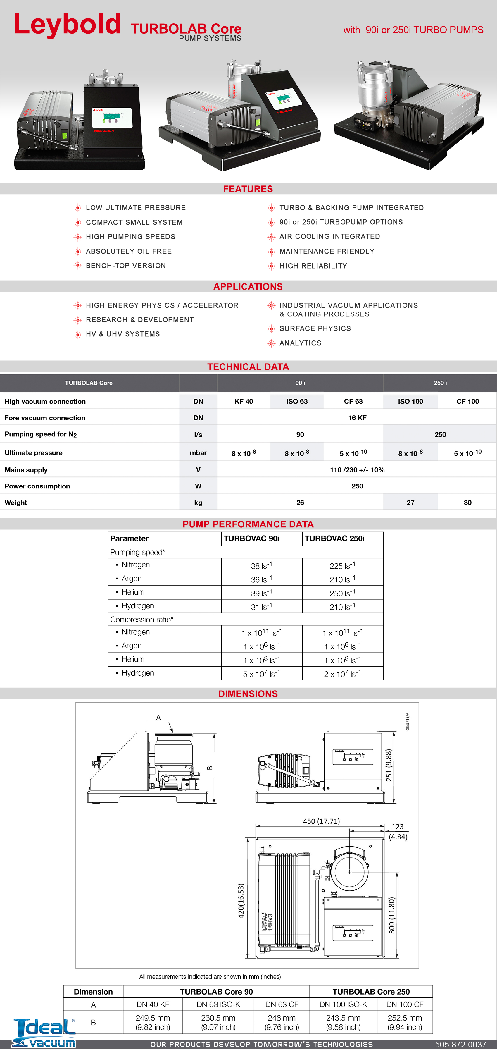 Leybold TURBOLAB CORE 90 and 250 Vacuum Pumping System