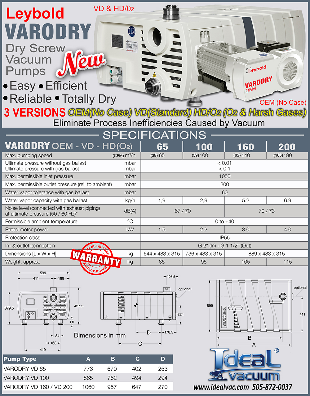 Leybold Varodry Specifications