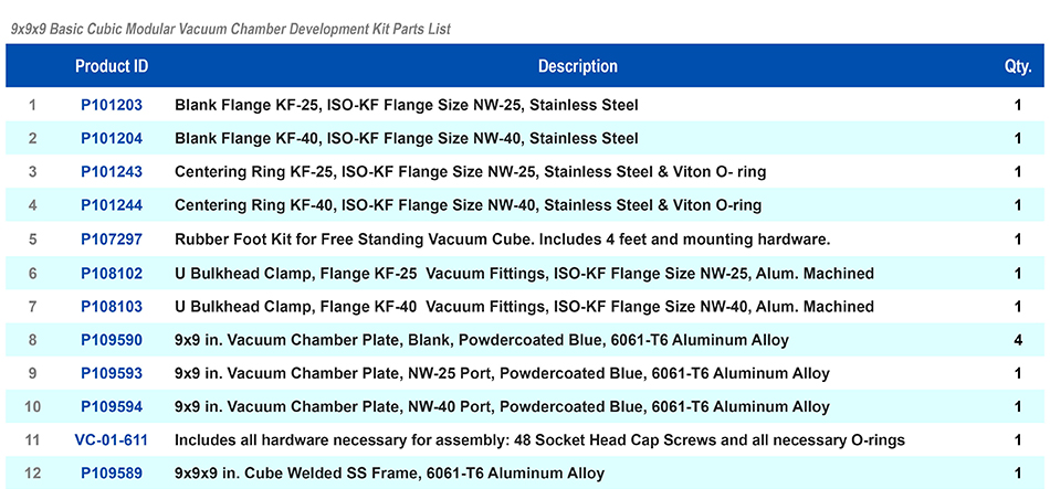 Cube Modular Vacuum Chamber Kit Parts List