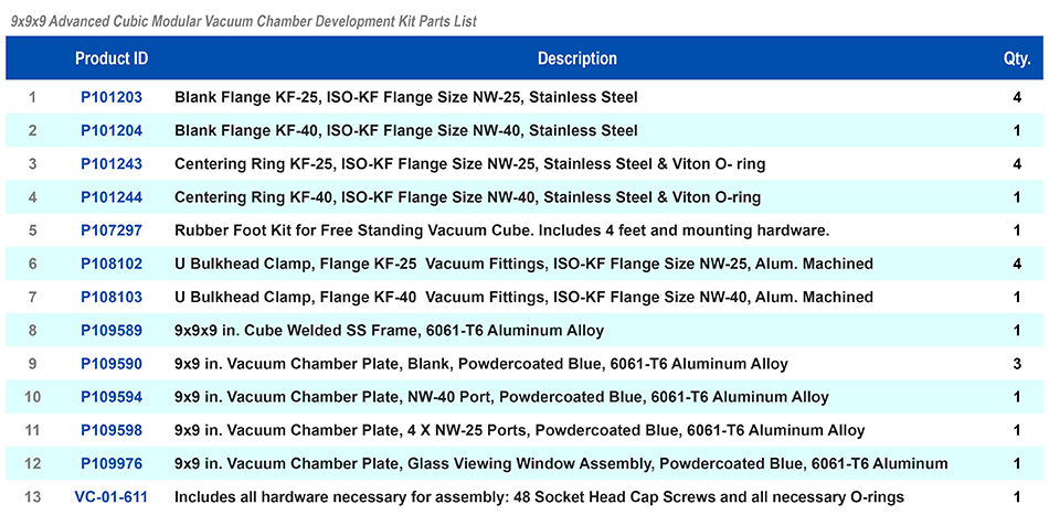 Cube Modular Vacuum Chamber Kit Parts List