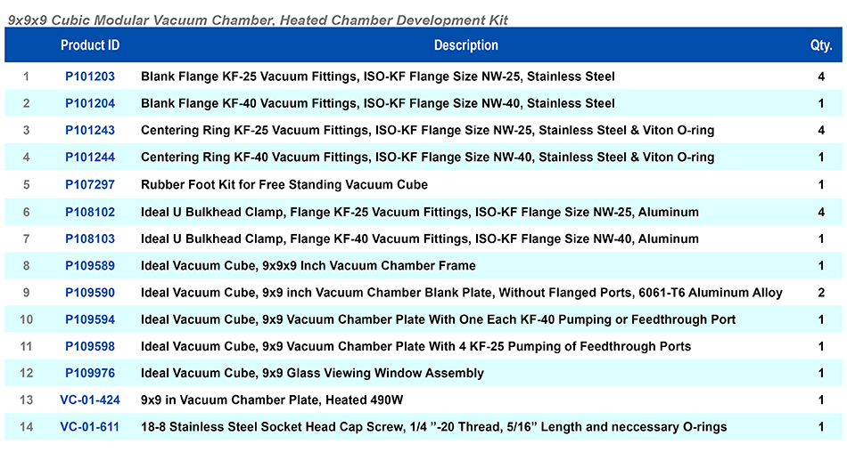 Cube Modular Vacuum Chamber Kit Parts List